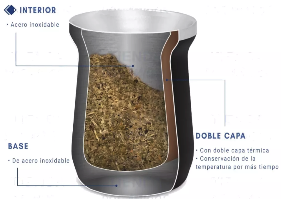 MATE CLAAS TRADICIONAL - 250 ml.- BLANCO