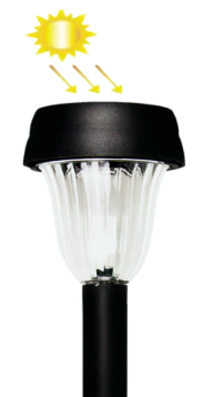ESTACA LED SOLAR DE JARDIN - 3Lm - LUZ FRÍA