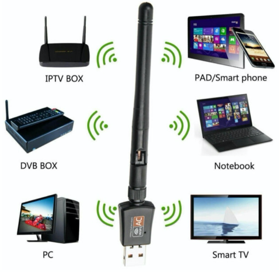 RECEPTOR WIFI USB - 600 mbps