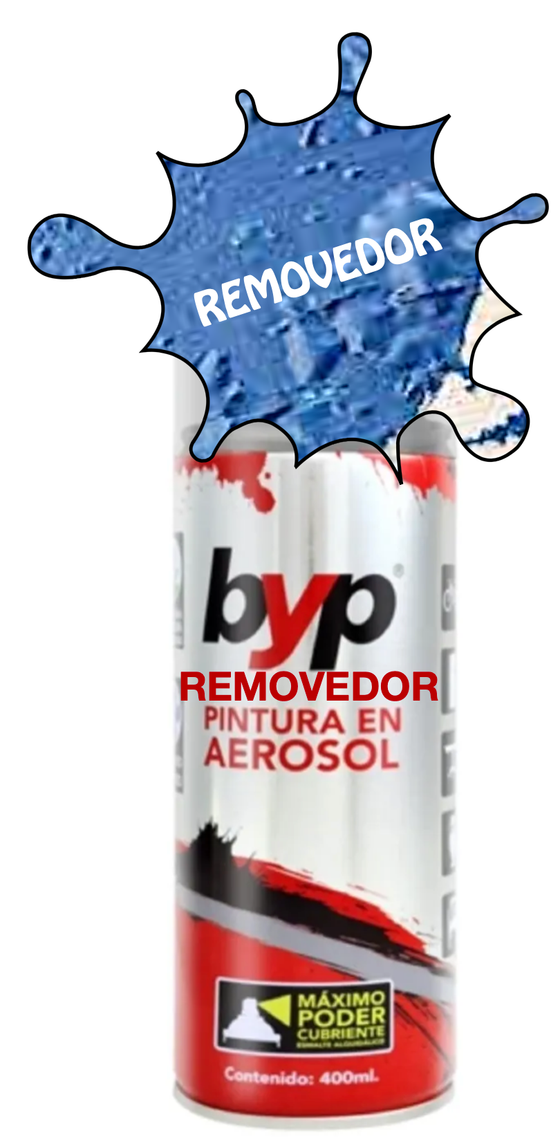 REMOVEDOR DE PINTURA BYP AEROSOL 400 ml. -